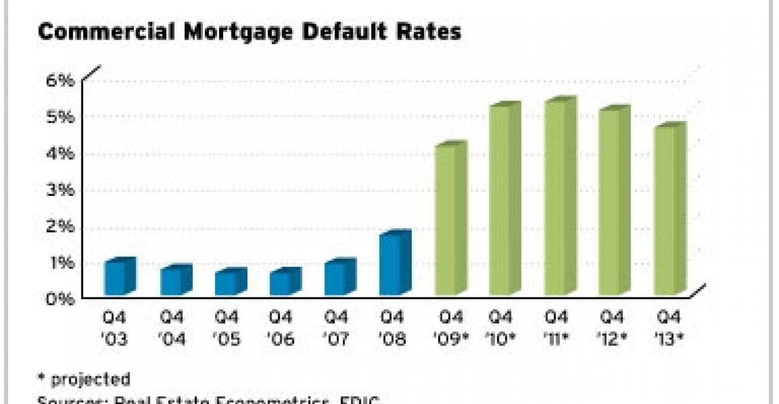Commercial Mortgage Defaults Hit 17Year High National Real Estate